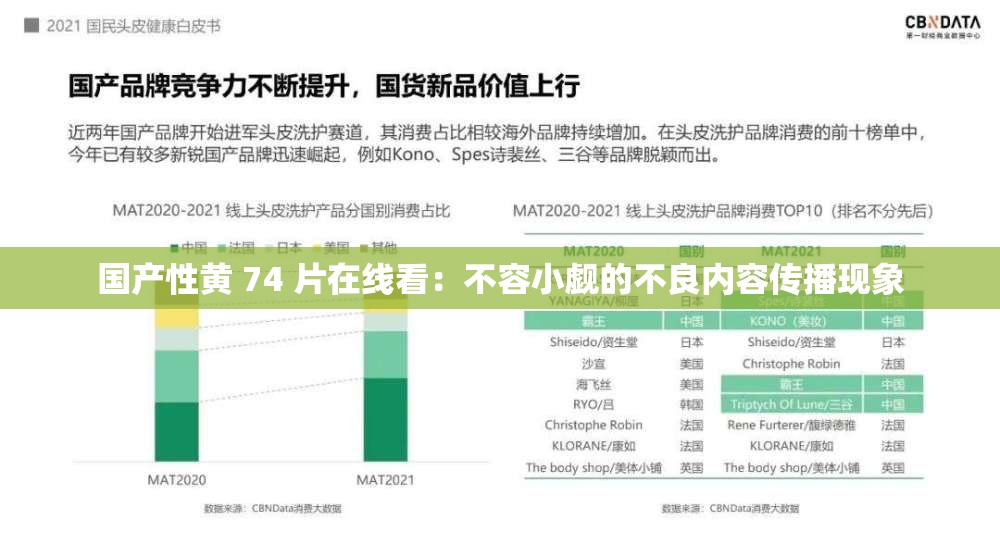 国产性黄 74 片在线看：不容小觑的不良内容传播现象