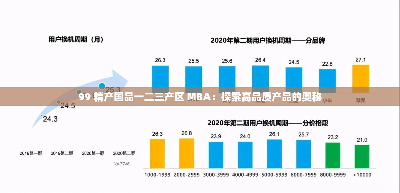 99 精产国品一二三产区 MBA：探索高品质产品的奥秘