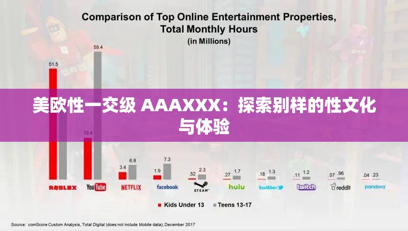 美欧性一交级 AAAXXX：探索别样的性文化与体验