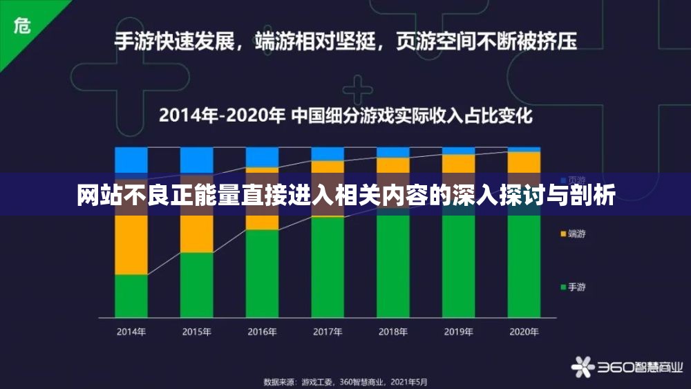 网站不良正能量直接进入相关内容的深入探讨与剖析