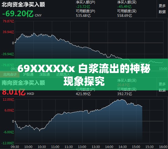 69XXXXXx 白浆流出的神秘现象探究