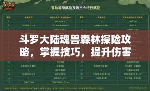 斗罗大陆魂兽森林探险攻略，掌握技巧，提升伤害输出的艺术