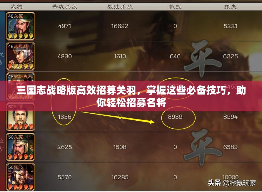 三国志战略版高效招募关羽，掌握这些必备技巧，助你轻松招募名将