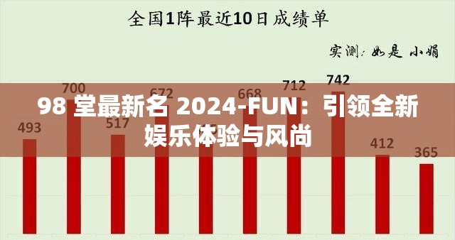 98 堂最新名 2024-FUN：引领全新娱乐体验与风尚