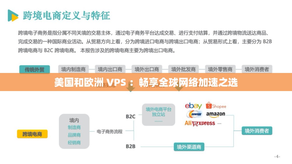 美国和欧洲 VPS ：畅享全球网络加速之选