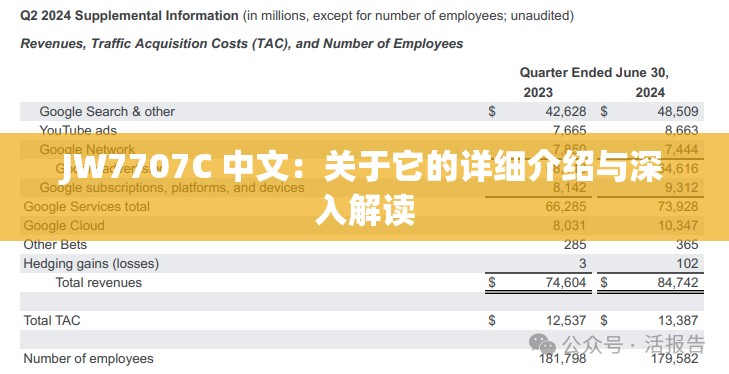 JW7707C 中文：关于它的详细介绍与深入解读