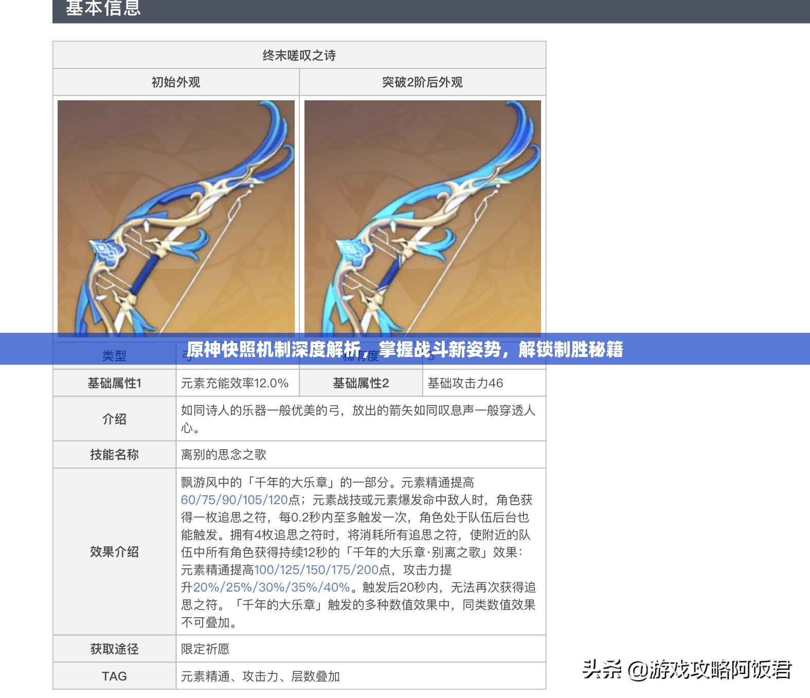 原神快照机制深度解析，掌握战斗新姿势，解锁制胜秘籍