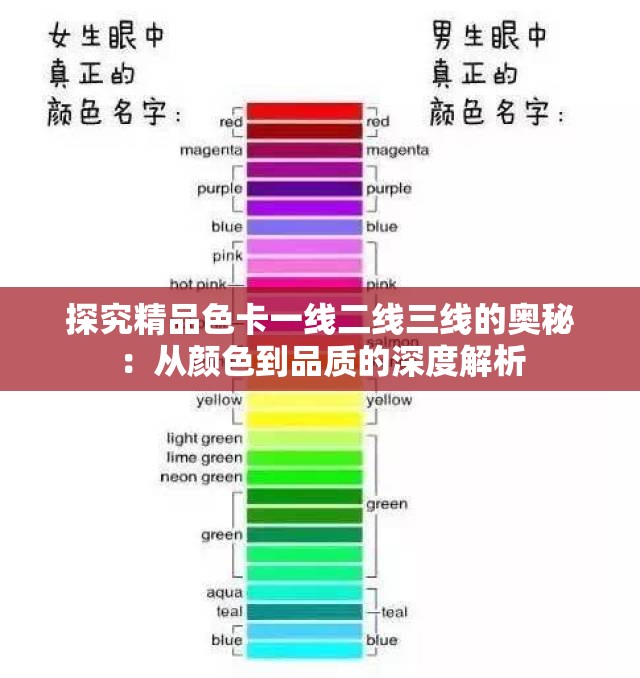 探究精品色卡一线二线三线的奥秘：从颜色到品质的深度解析