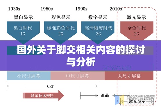 国外关于脚交相关内容的探讨与分析