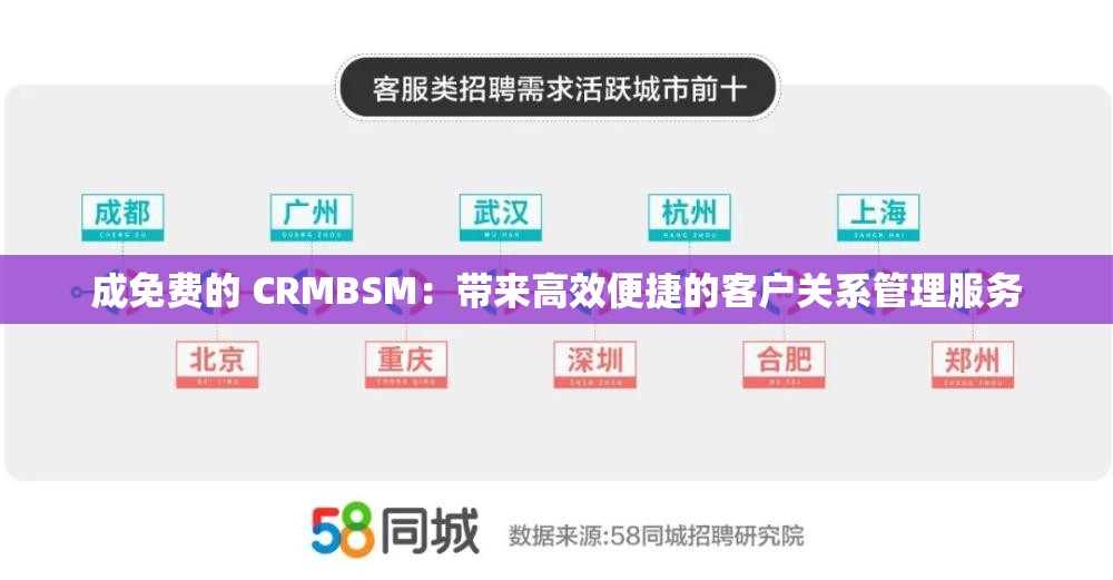 成免费的 CRMBSM：带来高效便捷的客户关系管理服务