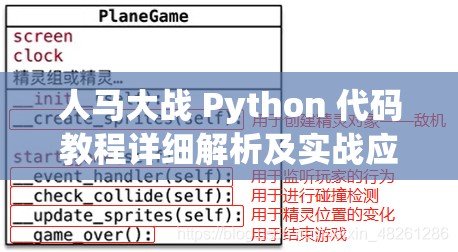 人马大战 Python 代码教程详细解析及实战应用