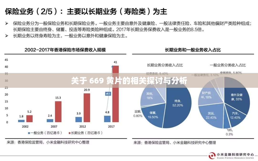 关于 669 黄片的相关探讨与分析