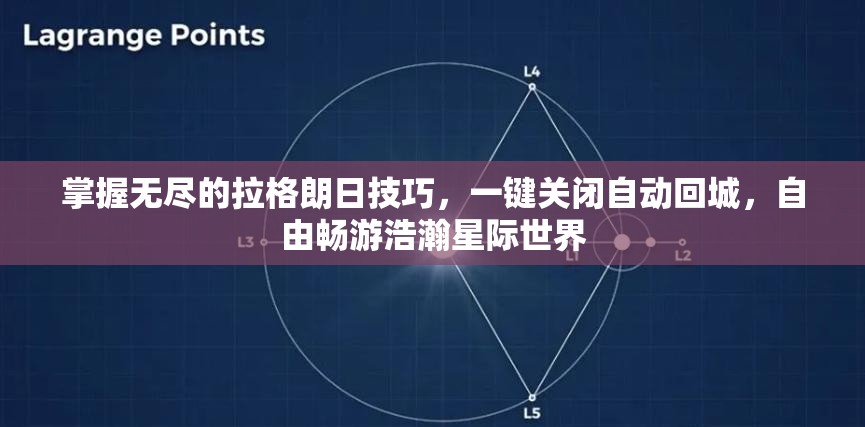 掌握无尽的拉格朗日技巧，一键关闭自动回城，自由畅游浩瀚星际世界