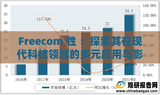 Freecom 性 ：探索其在现代科技领域的多元应用与影响