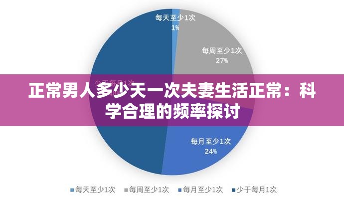 正常男人多少天一次夫妻生活正常：科学合理的频率探讨