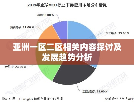 亚洲一区二区相关内容探讨及发展趋势分析