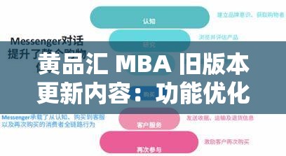 黄品汇 MBA 旧版本更新内容：功能优化与体验提升