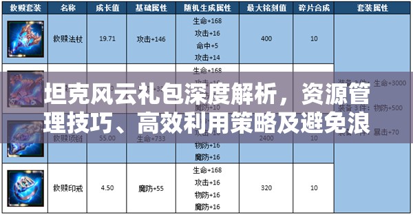 坦克风云礼包深度解析，资源管理技巧、高效利用策略及避免浪费全攻略