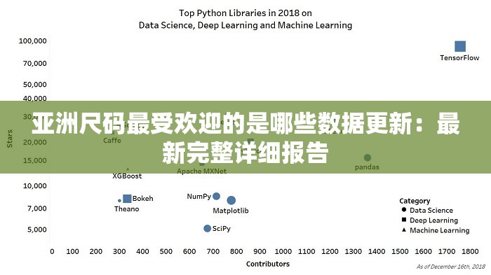 亚洲尺码最受欢迎的是哪些数据更新：最新完整详细报告