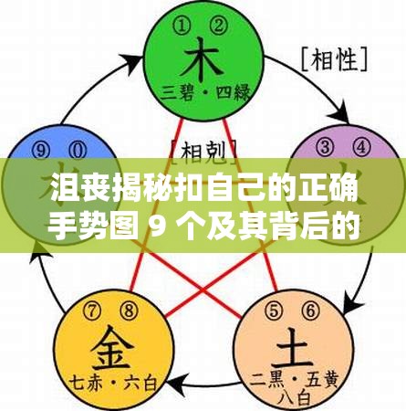 沮丧揭秘扣自己的正确手势图 9 个及其背后的意义探讨