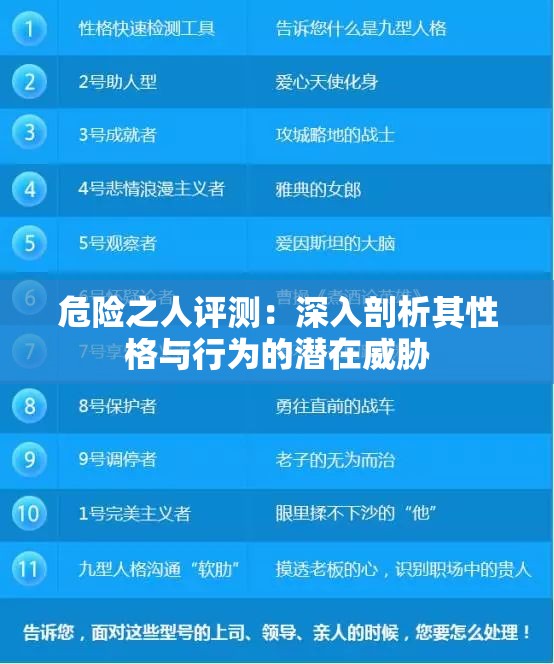 危险之人评测：深入剖析其性格与行为的潜在威胁