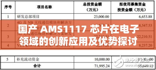 国产 AMS1117 芯片在电子领域的创新应用及优势探讨