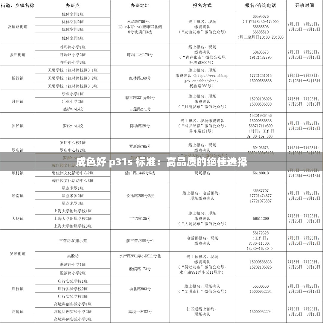 成色好 p31s 标准：高品质的绝佳选择