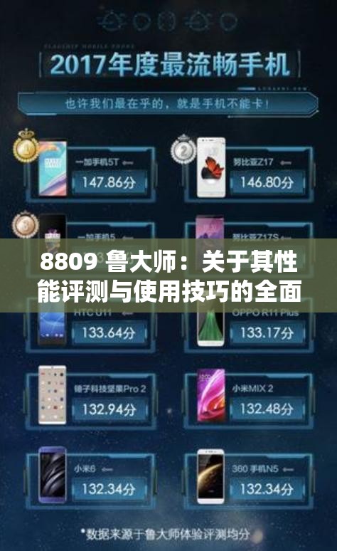 8809 鲁大师：关于其性能评测与使用技巧的全面解析