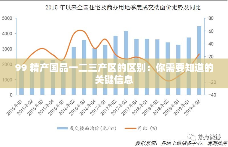 99 精产国品一二三产区的区别：你需要知道的关键信息