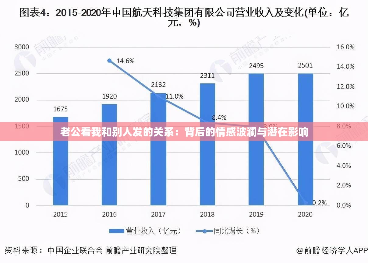 老公看我和别人发的关系：背后的情感波澜与潜在影响