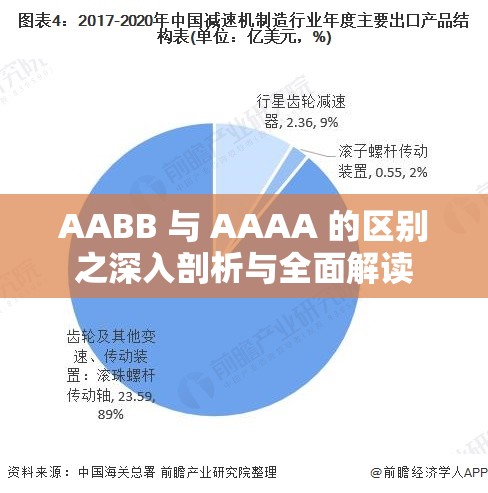 AABB 与 AAAA 的区别之深入剖析与全面解读