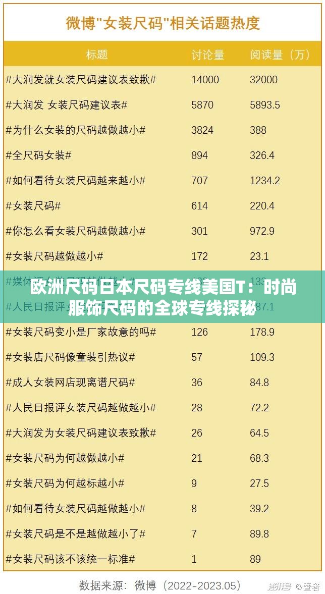 欧洲尺码日本尺码专线美国T：时尚服饰尺码的全球专线探秘