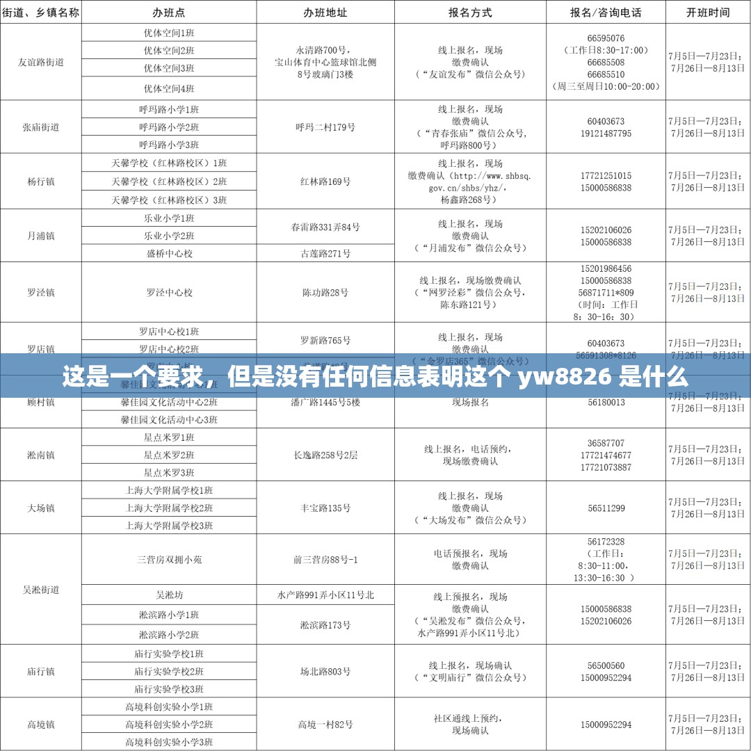 这是一个要求，但是没有任何信息表明这个 yw8826 是什么