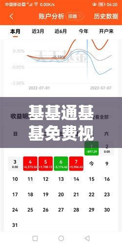 基基通基基免费视频：在线观看的绝佳选择