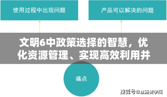 文明6中政策选择的智慧，优化资源管理、实现高效利用并有效避免浪费