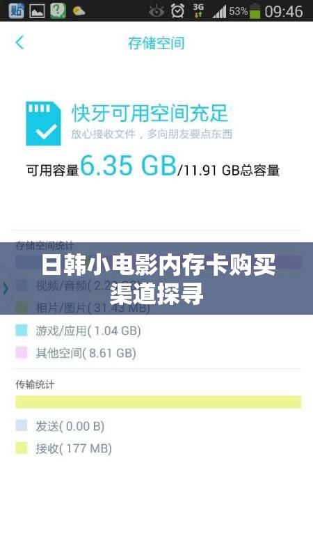 日韩小电影内存卡购买渠道探寻
