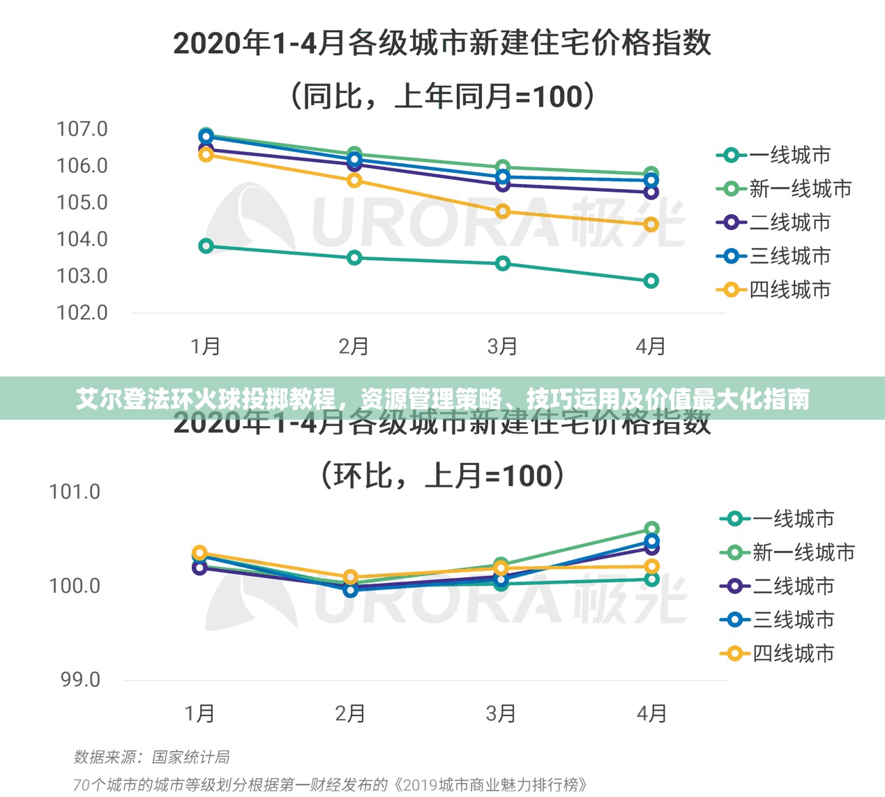 艾尔登法环火球投掷教程，资源管理策略、技巧运用及价值最大化指南