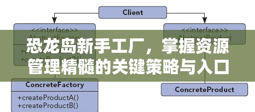 恐龙岛新手工厂，掌握资源管理精髓的关键策略与入口解析