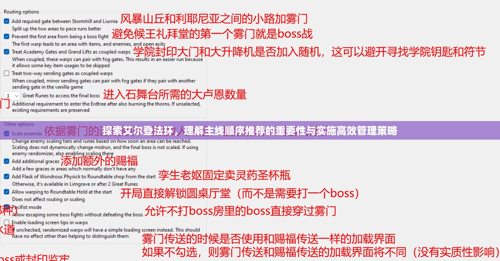 探索艾尔登法环，理解主线顺序推荐的重要性与实施高效管理策略