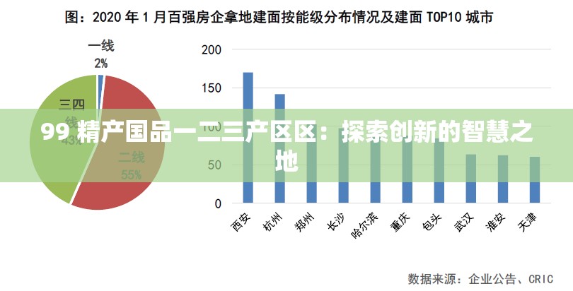 99 精产国品一二三产区区：探索创新的智慧之地