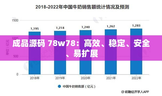 成品源码 78w78：高效、稳定、安全、易扩展