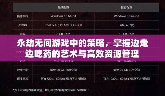 永劫无间游戏中的策略，掌握边走边吃药的艺术与高效资源管理