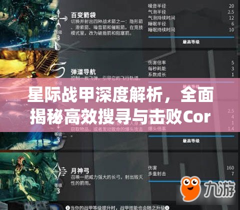 星际战甲深度解析，全面揭秘高效搜寻与击败Corpus任务攻略