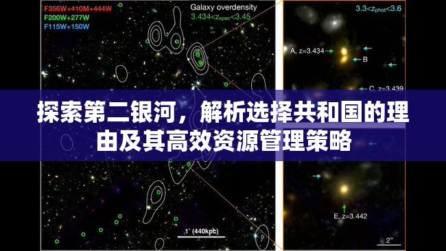 探索第二银河，解析选择共和国的理由及其高效资源管理策略