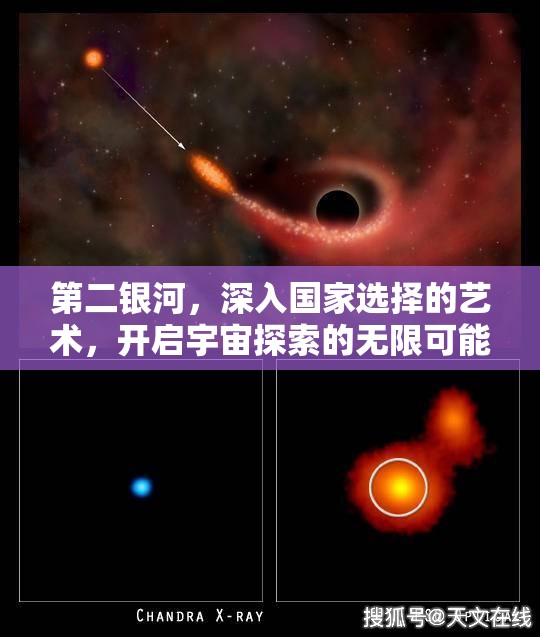 第二银河，深入国家选择的艺术，开启宇宙探索的无限可能与奥秘