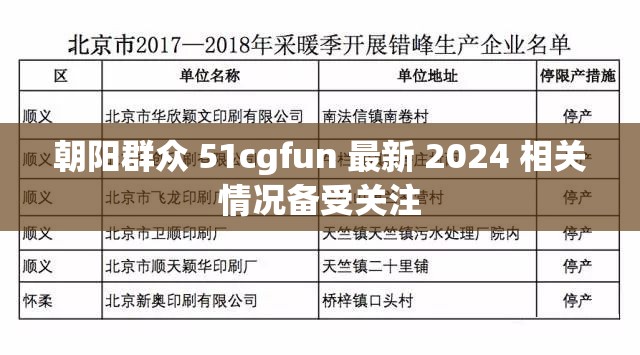 朝阳群众 51cgfun 最新 2024 相关情况备受关注