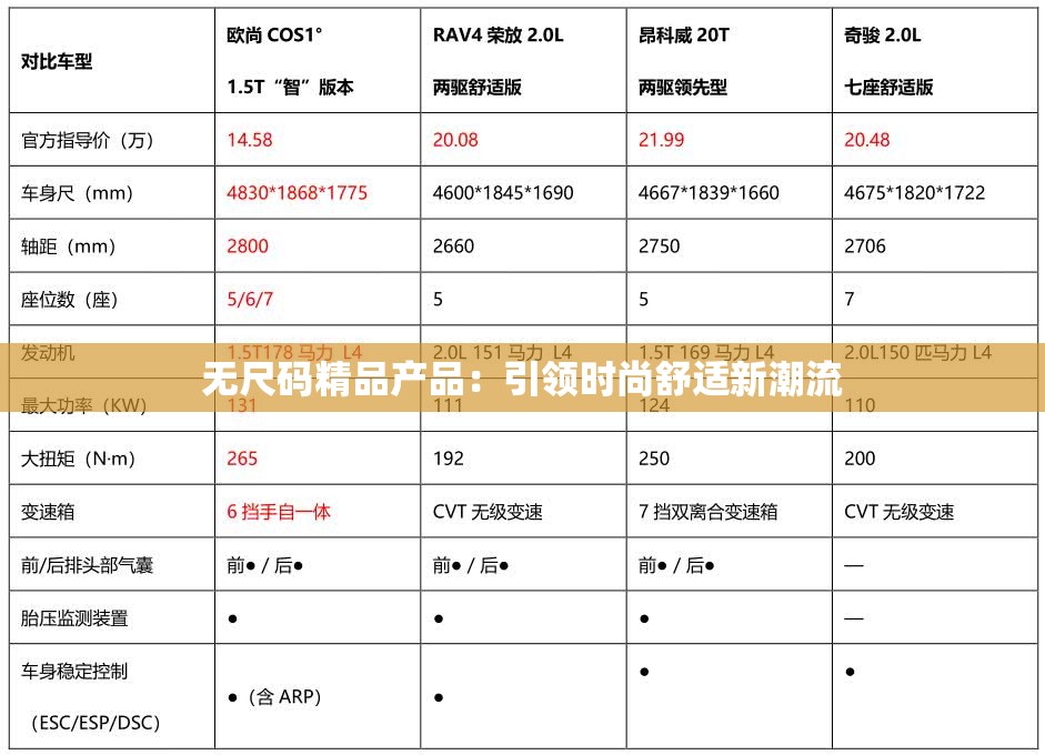 无尺码精品产品：引领时尚舒适新潮流