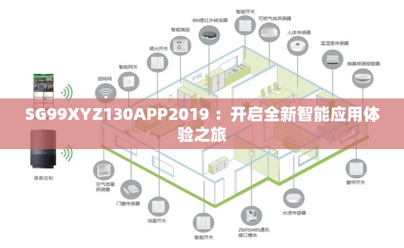 SG99XYZ130APP2019 ：开启全新智能应用体验之旅