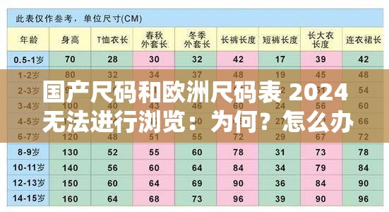 国产尺码和欧洲尺码表 2024 无法进行浏览：为何？怎么办？