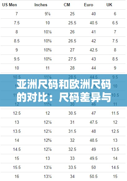 亚洲尺码和欧洲尺码的对比：尺码差异与选择建议